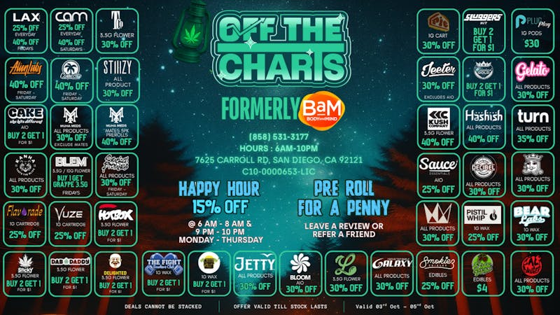 Off The Charts/BAM - Miramar SAVE BIG ON WEEKEND DEALS 10/3 - 10/5