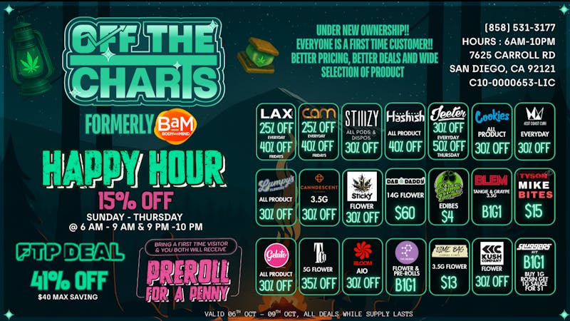 Off The Charts/BAM - Miramar UNDER NEW OWNERSHIP! EVERYONES AN FTP!