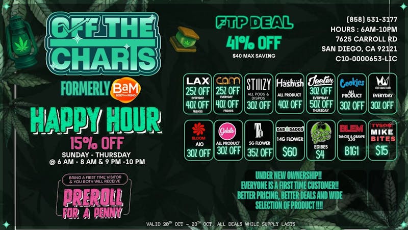 Off The Charts/BAM - Miramar WEEKDAY SAVINGS!