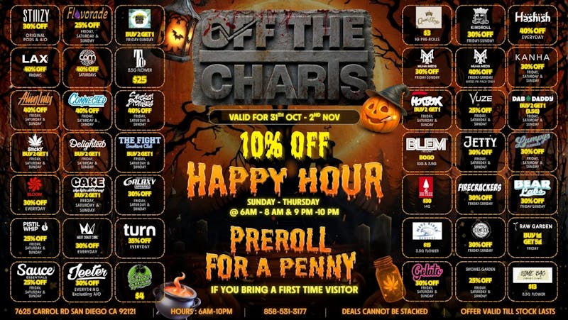 Off The Charts/BAM - Miramar Trick or Treat Yourself !