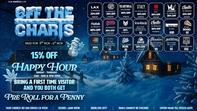 Off The Charts/BAM - Miramar Sweater Weather, Sweeter Deals