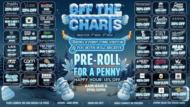 Off The Charts/BAM - Miramar Sleigh the Savings This Winter