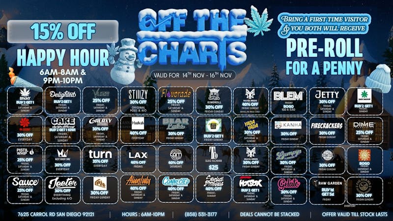 Off The Charts/BAM - Miramar Bundle Up and Save Big!