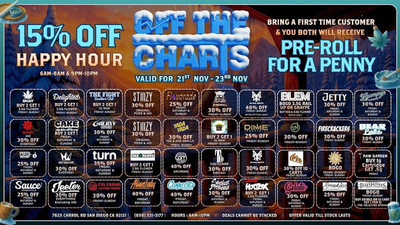 Off The Charts/BAM - Miramar Winter wonders & wallet-friendly prices