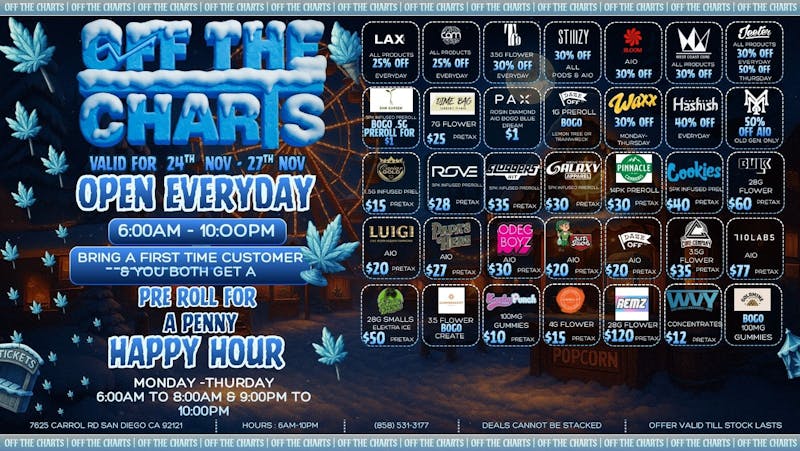 Off The Charts/BAM - Miramar The Frostier It Gets, The Better Our Offers.