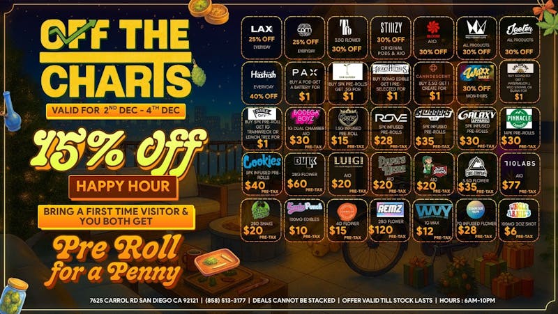 Off The Charts/BAM - Miramar Make it a December to remember!