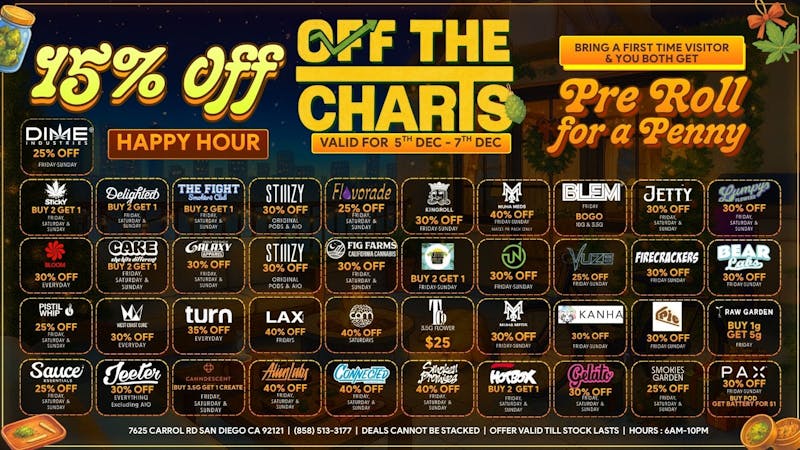 Off The Charts/BAM - Miramar Snow Place Like These Deals!