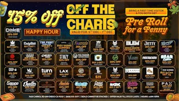 Off The Charts/BAM - Miramar Snow Place Like These Deals!