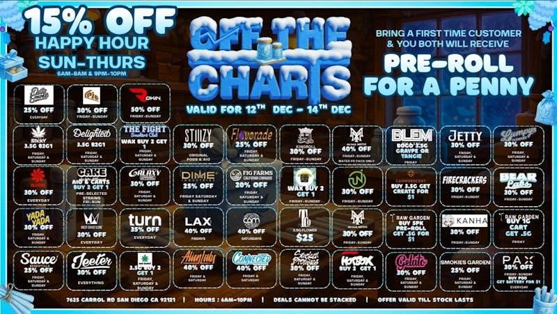 Off The Charts/BAM - Miramar Snow other Savings like these