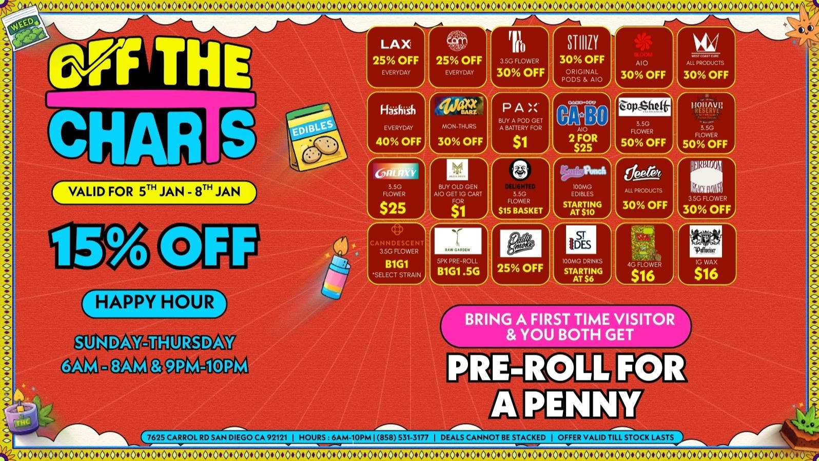 Body and Mind Dispensary - Miramar Happy New Year!