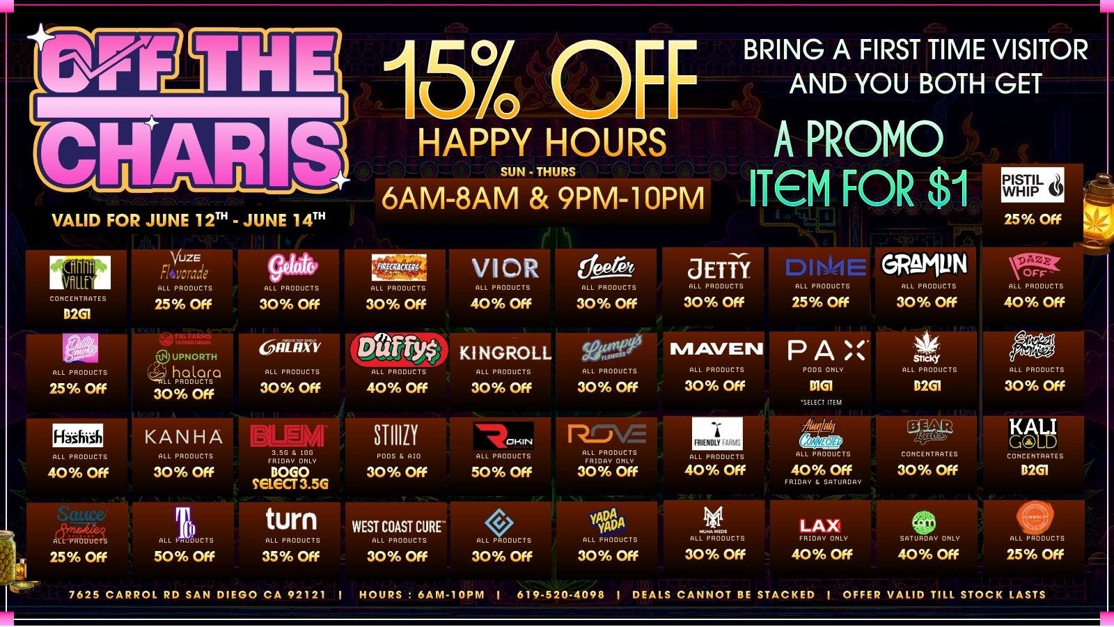 Off the Charts - Miramar Weekend Deals are Here!