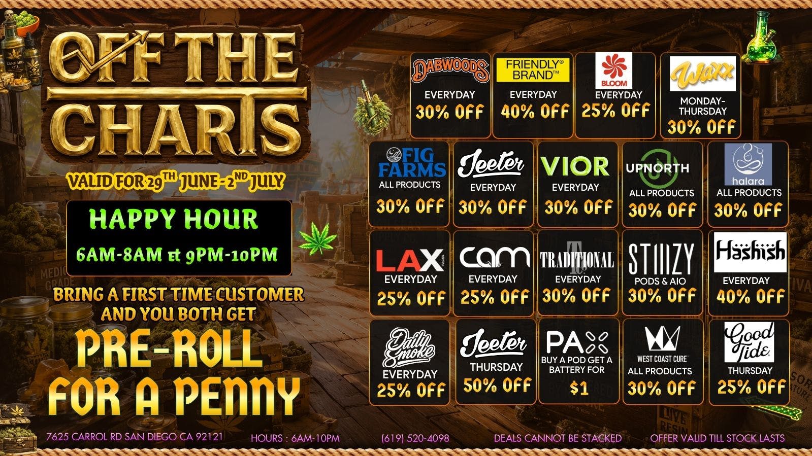 Off the Charts - Miramar Weekly Deals Just for You