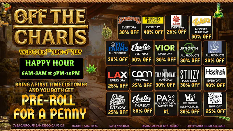 Off the Charts - Miramar Weekly Deals Just for You