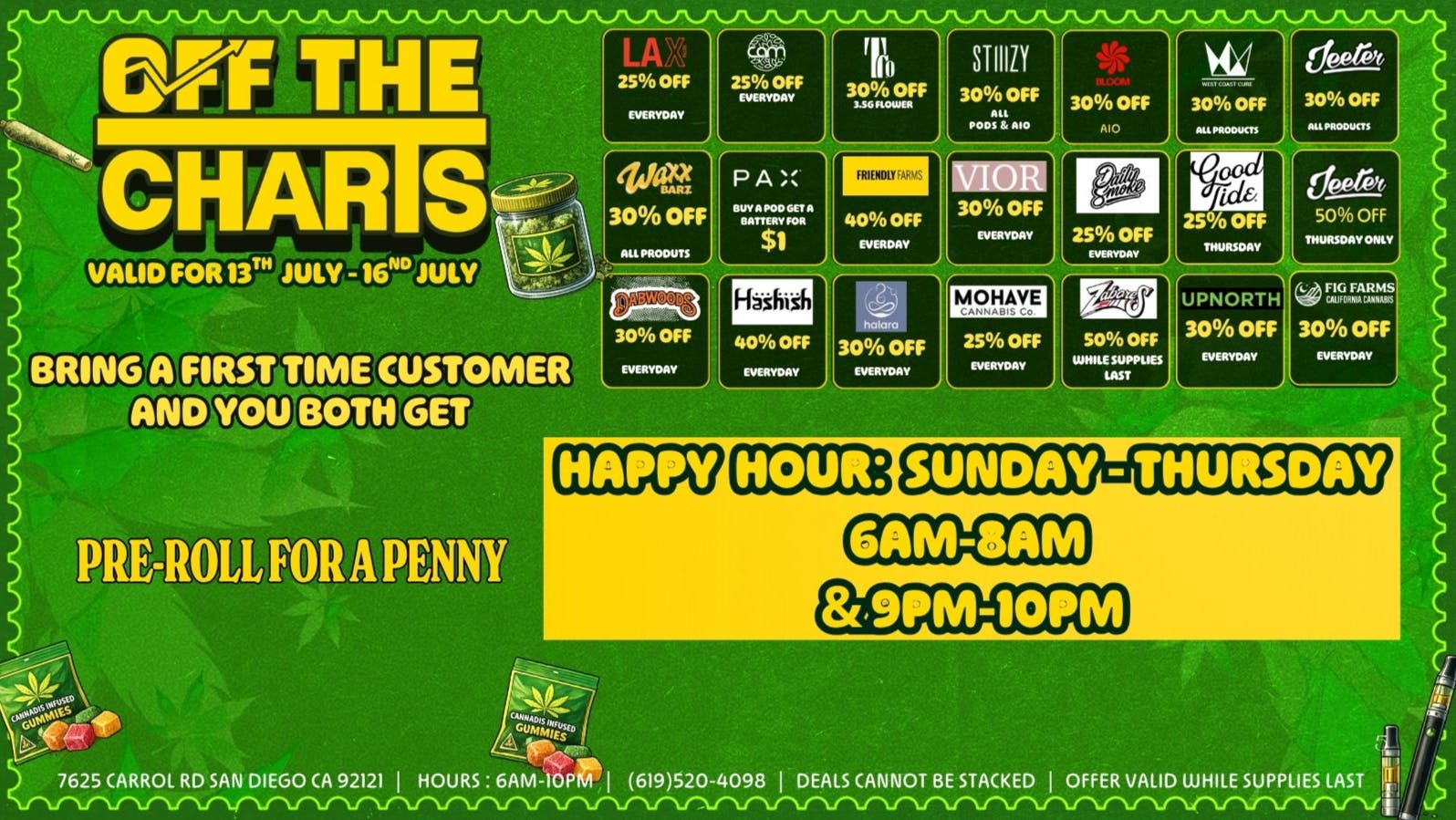 Off the Charts - Miramar WEEKDAY SAVINGS!