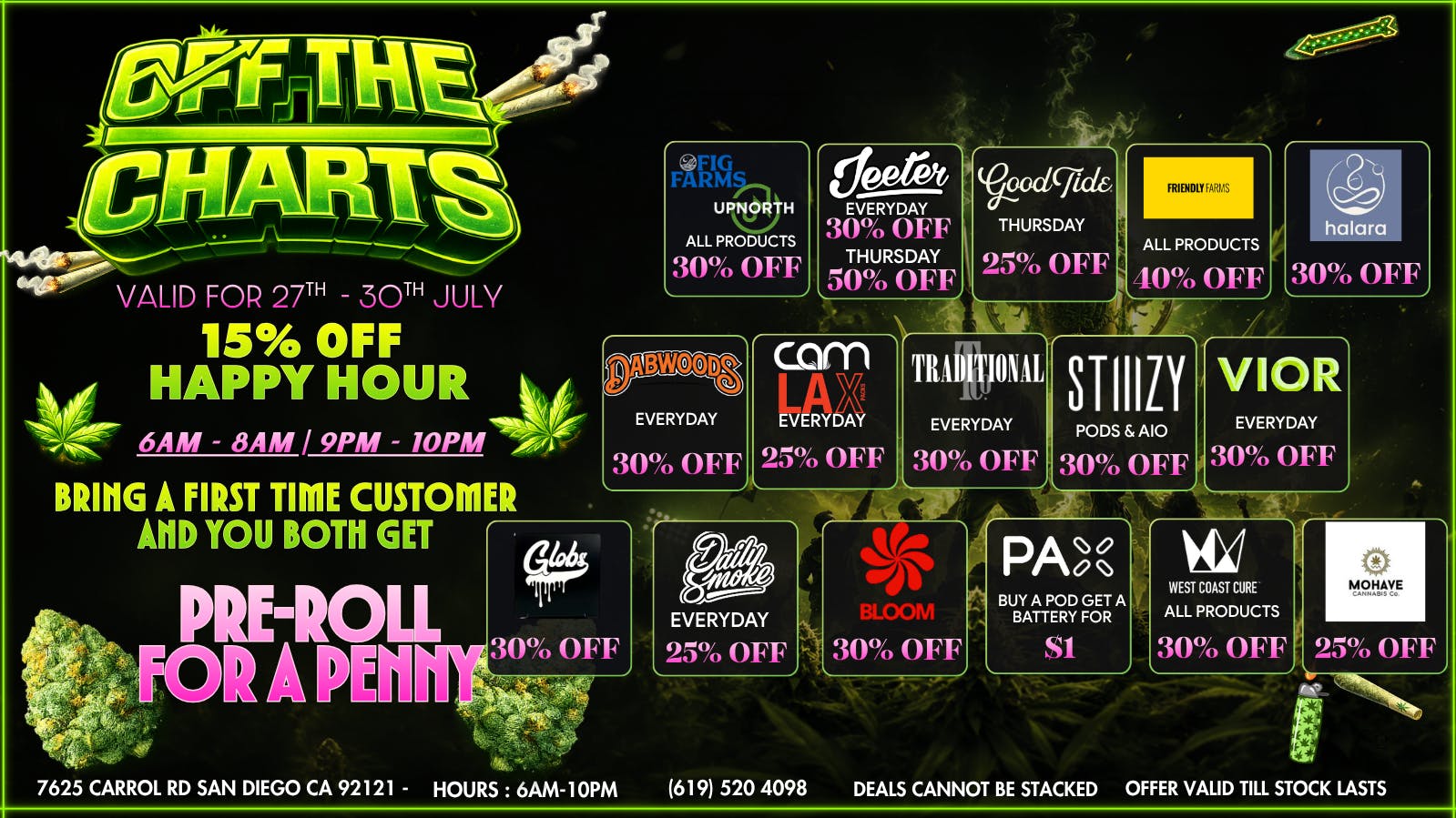 Off the Charts - Miramar Weekly Savings