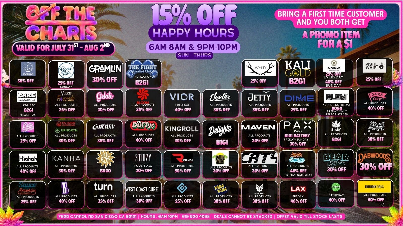 Off the Charts - Miramar Weekend Deals 4 You!