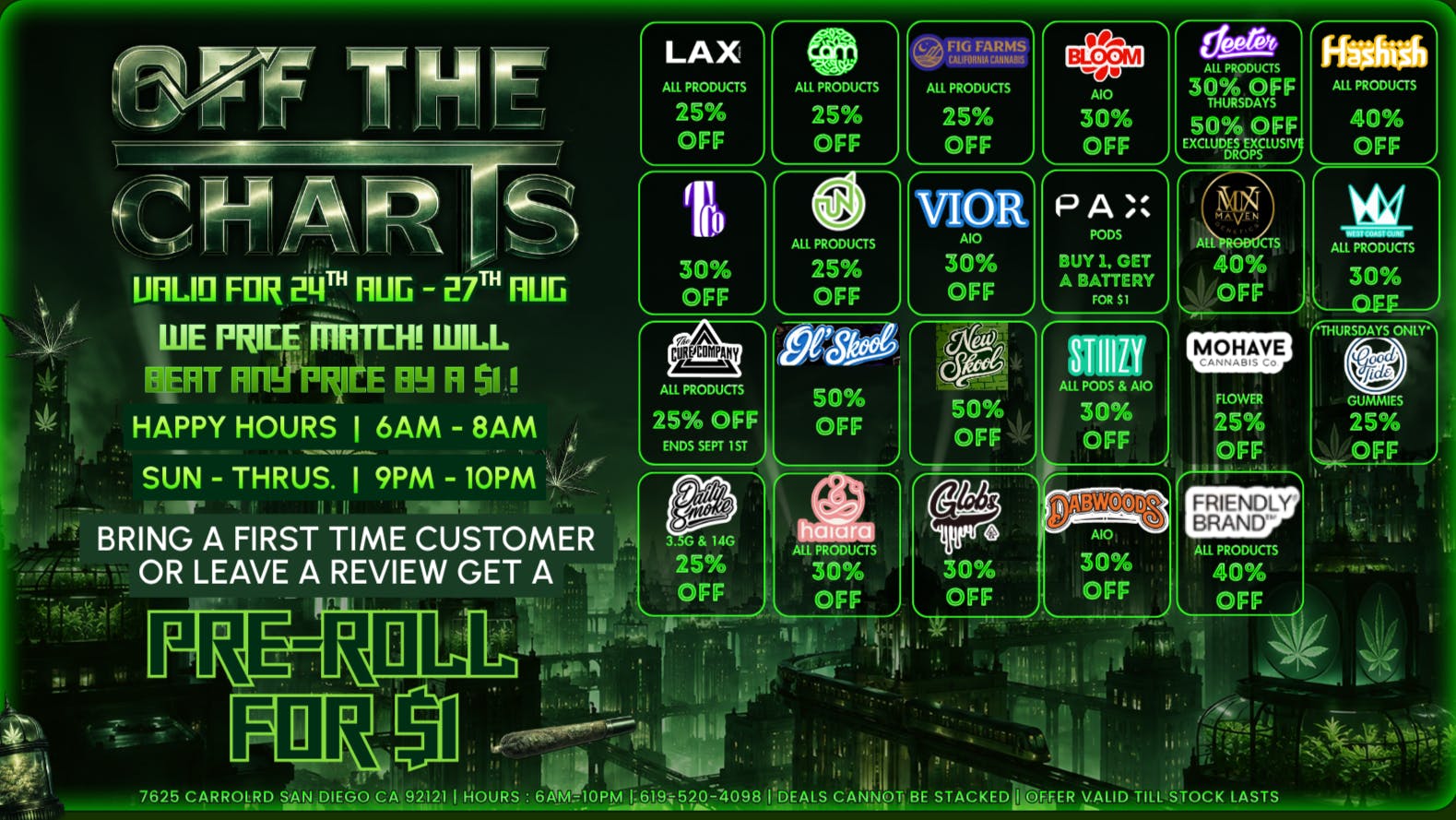 Off the Charts - Miramar WEEKDAY SAVINGS!