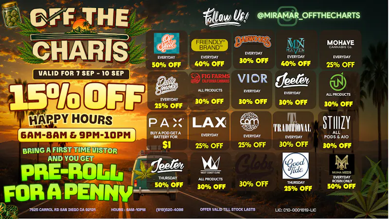 Off the Charts - Miramar Weekday Deals are Back!