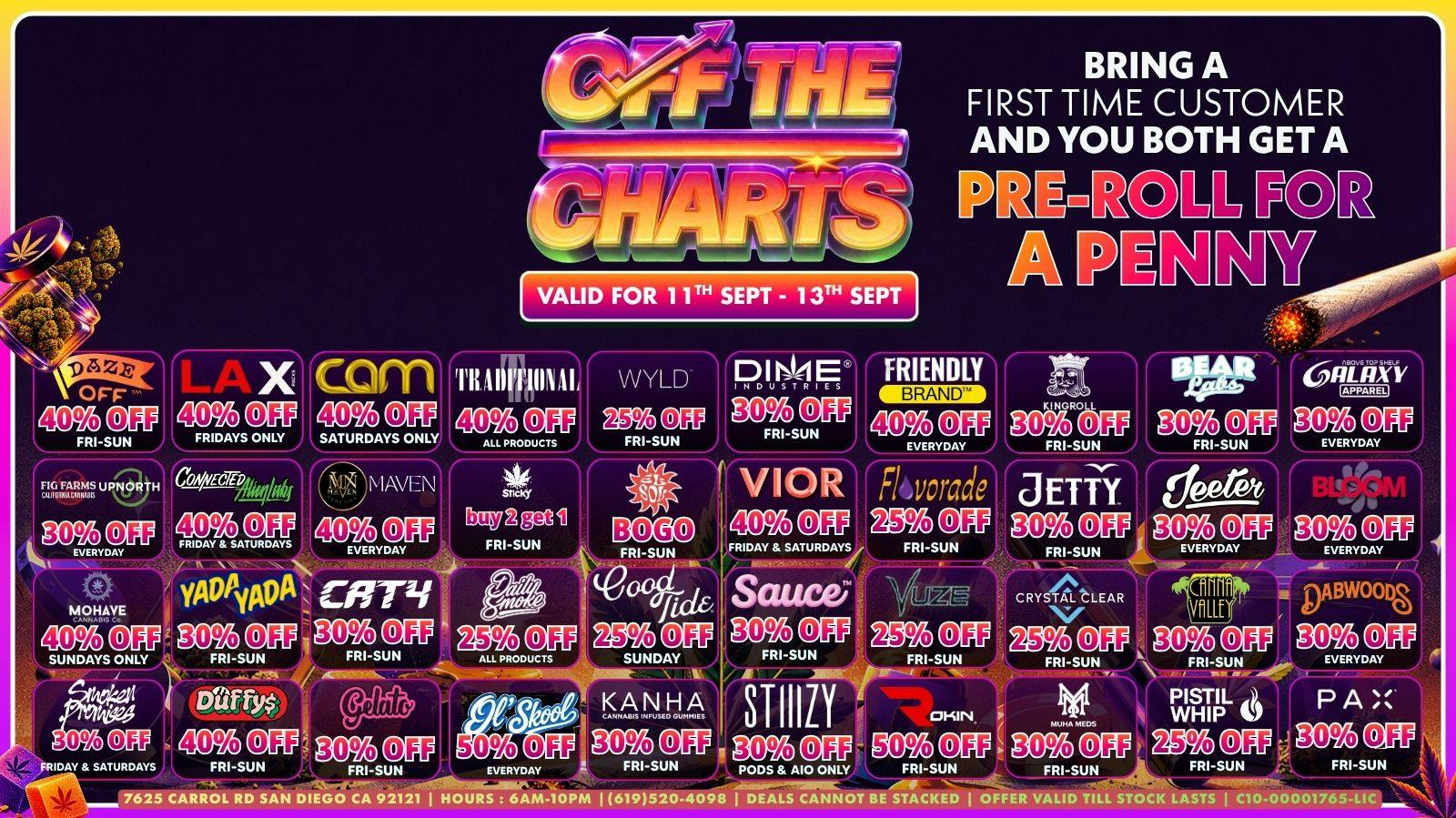 Off the Charts - Miramar Weekend deals here