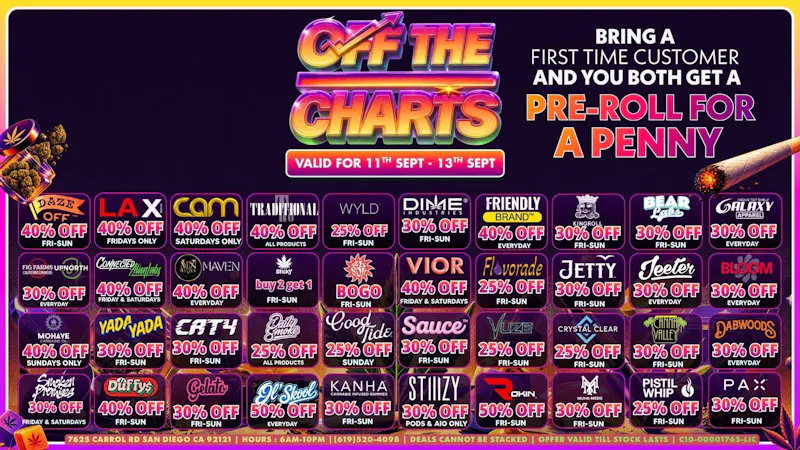Off the Charts - Miramar Weekend deals here