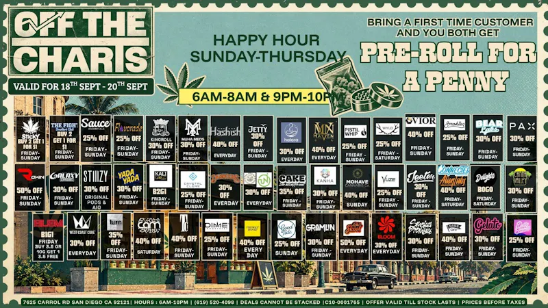 Off the Charts - Miramar Weekend Deals for You!