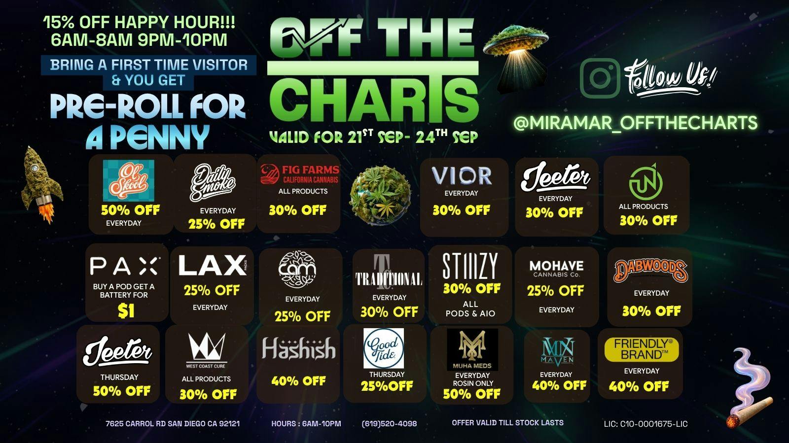 Off the Charts - Miramar Weekly Deals 4 You