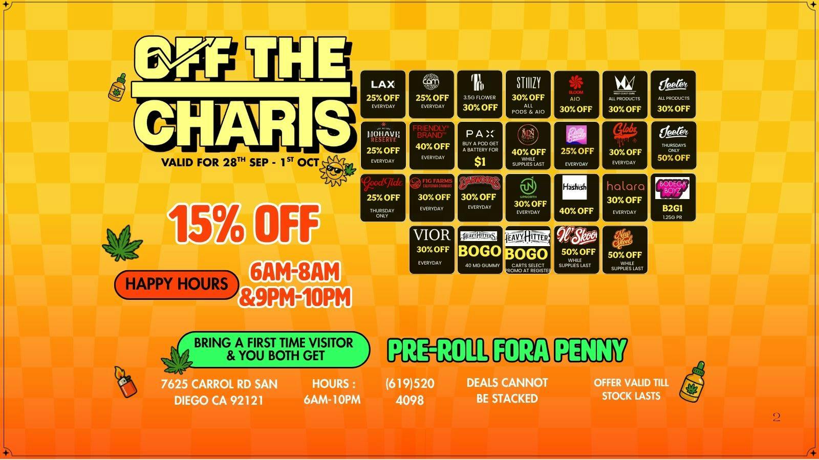 Off the Charts - Miramar Daily Promotions