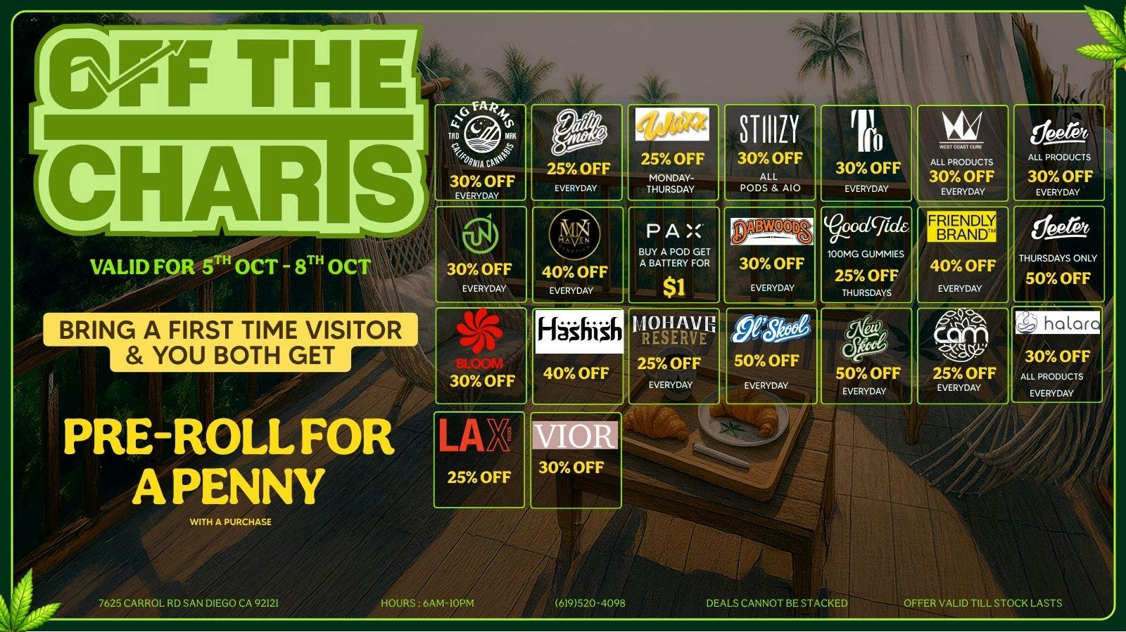 Off the Charts - Miramar Daily Promotions