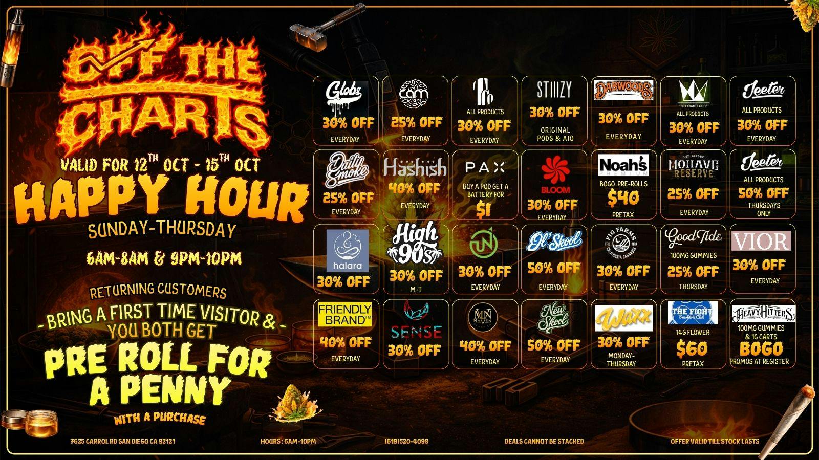 Off the Charts - Miramar Weekly Promotions