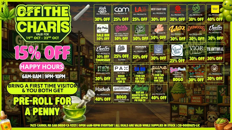 Off the Charts - Miramar WEEKDAY SAVINGS!