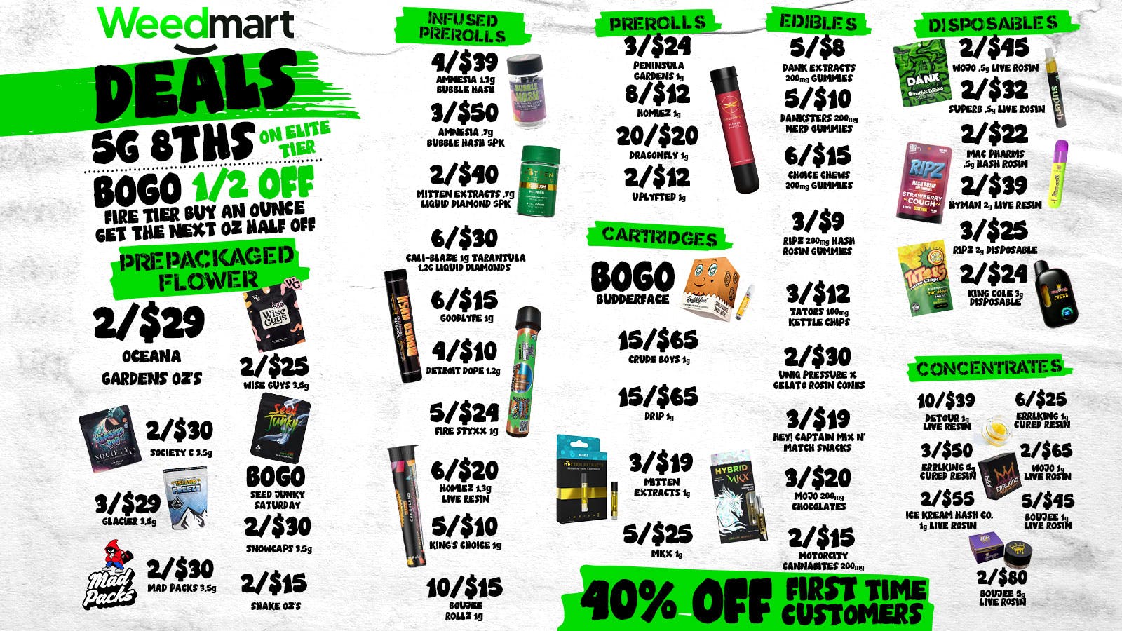Weedmart - Hamtramck - Detroit 🔥FIRE NEW DEALS🔥@ WEEDMART HAMTRAMCK