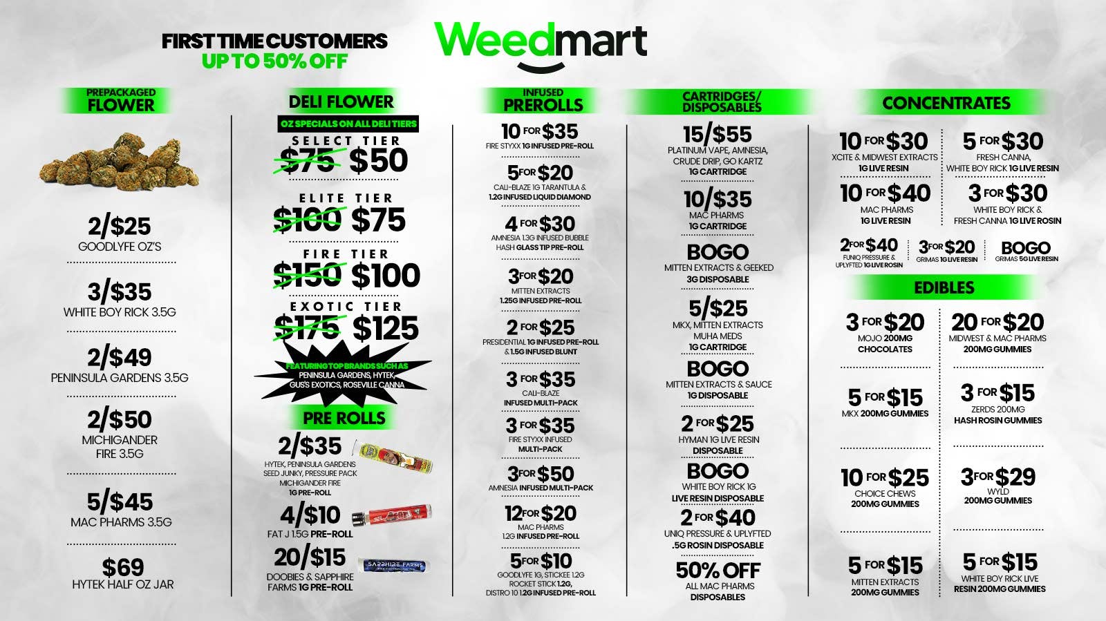 Weedmart - Hamtramck - Detroit Up to 50% Off First Time Customers! 🎉🔥💨