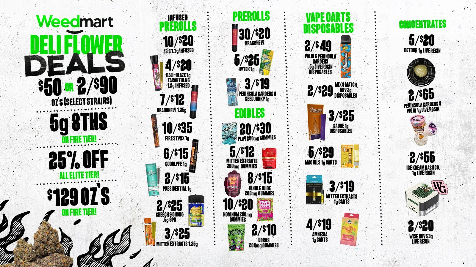 Weedmart - Hamtramck - Detroit NEW DELI FLOWER DEALS W/ BEST BRANDS & PRICES 🔥💸