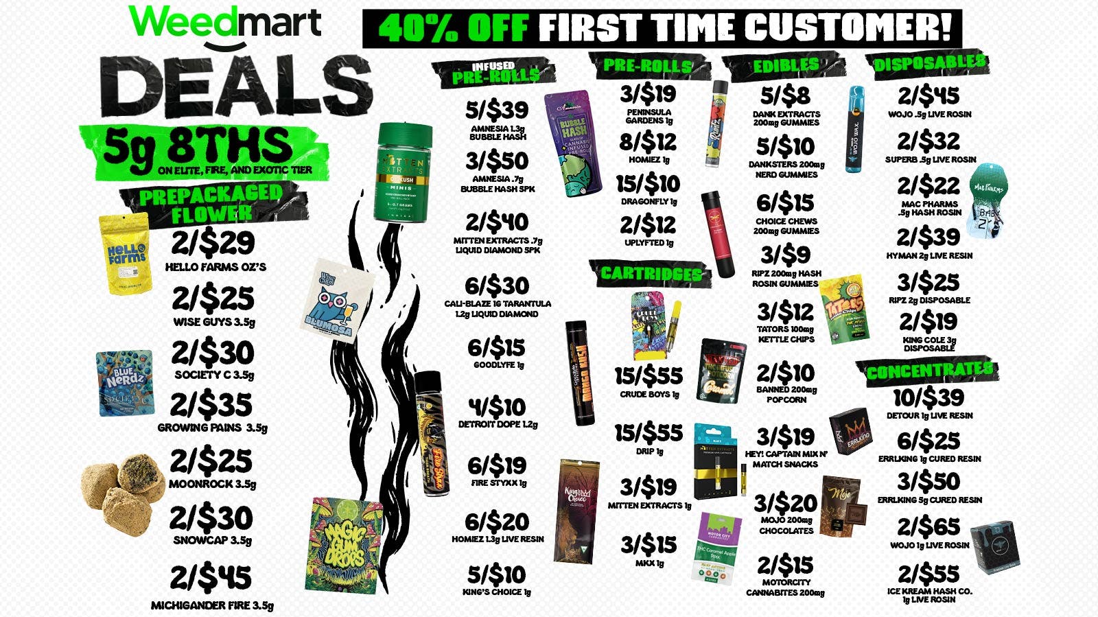 Weedmart - Hamtramck - Detroit NEW DEALS @ WEEDMART HAMTRAMCK