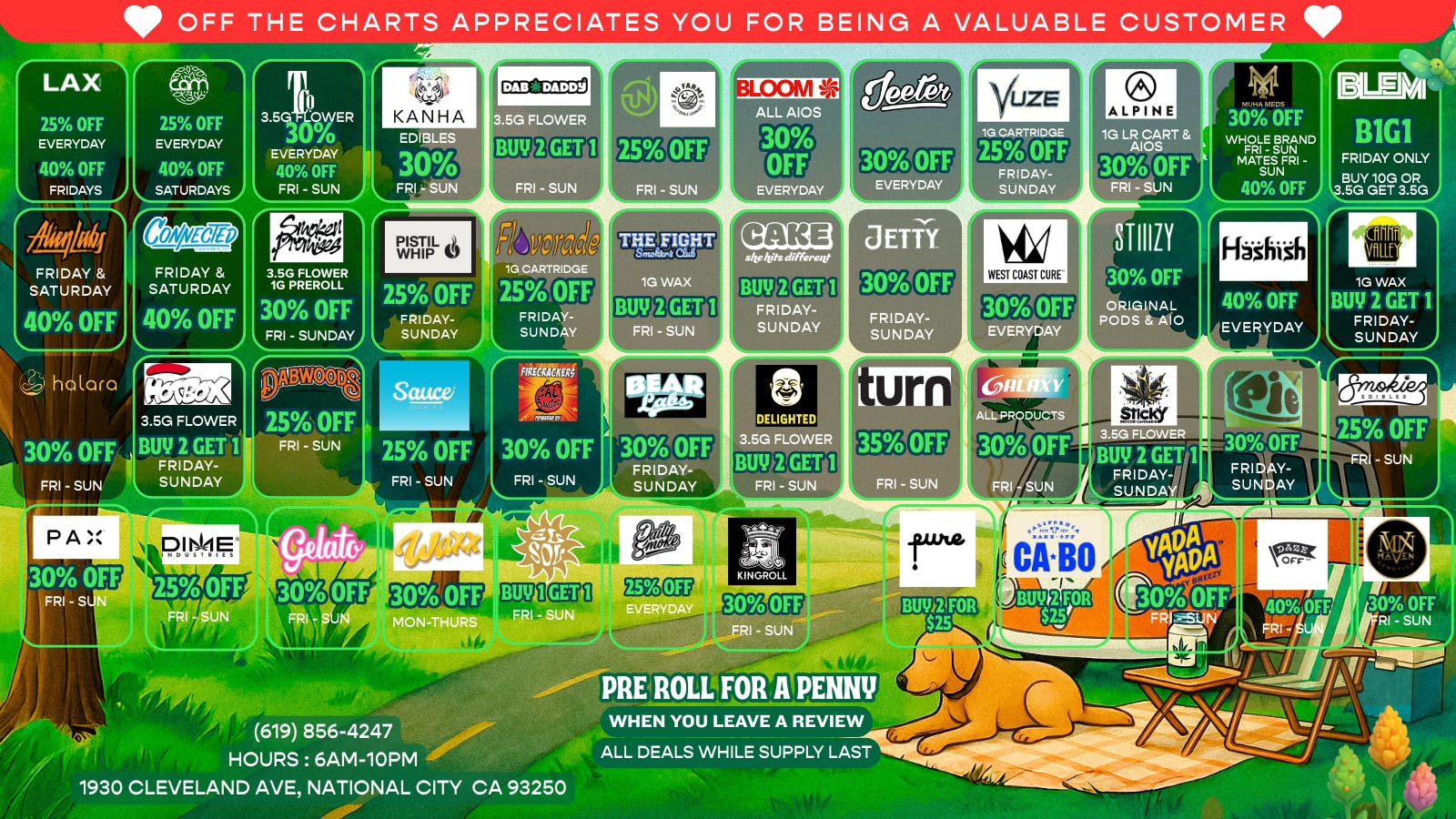 Off the Charts - National City Daily Deals 25%-40% percent off