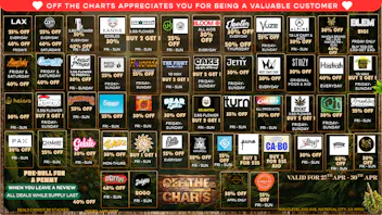 Off the Charts - National City Come in and Save 25%-40% OFF!!!