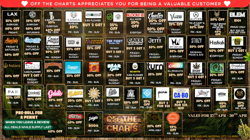 Off the Charts - National City Come in and Save 25%-40% OFF!!!