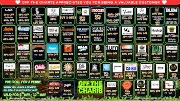 Off the Charts - National City Daily deals 25%-50% off