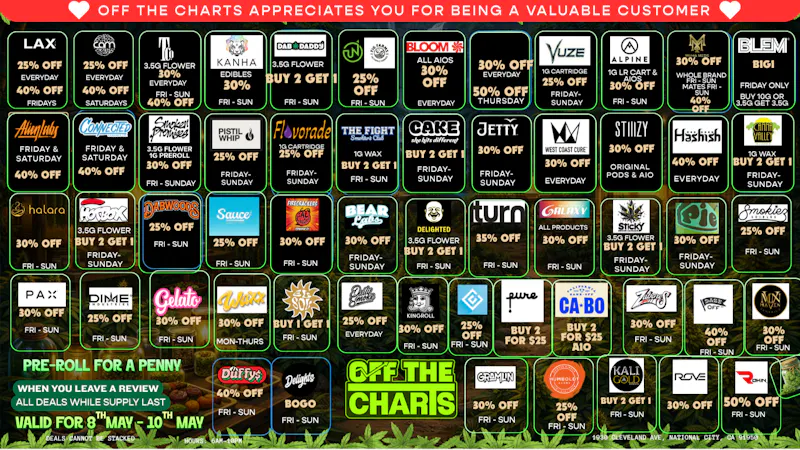 Off the Charts - National City Daily deals 25%-50% off