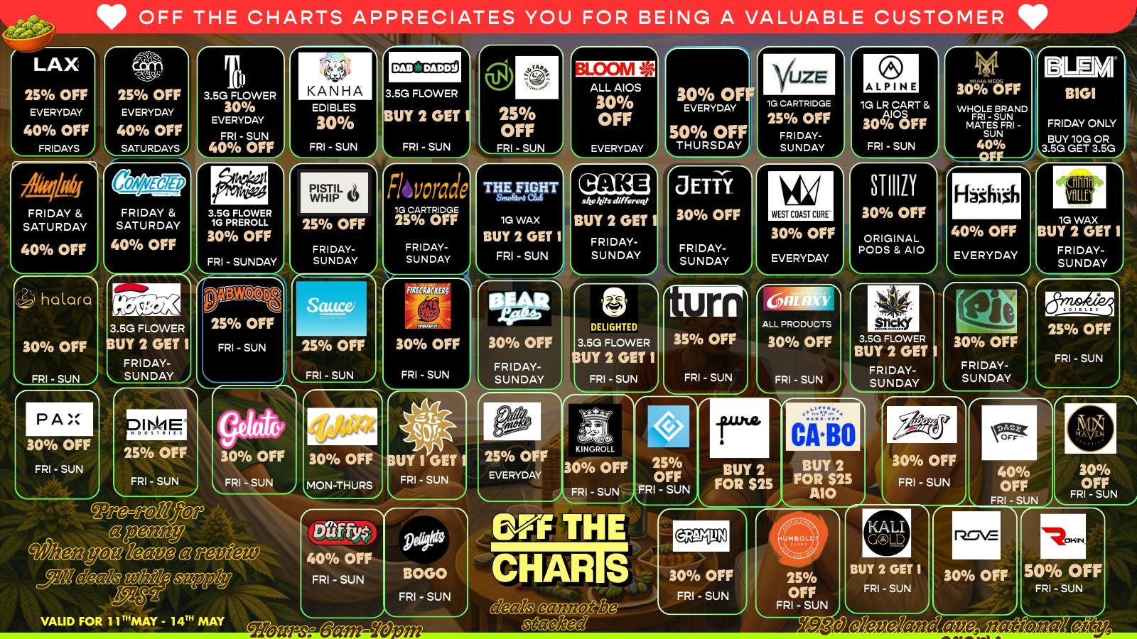 Off the Charts - National City Daily Deals 25%-40% off