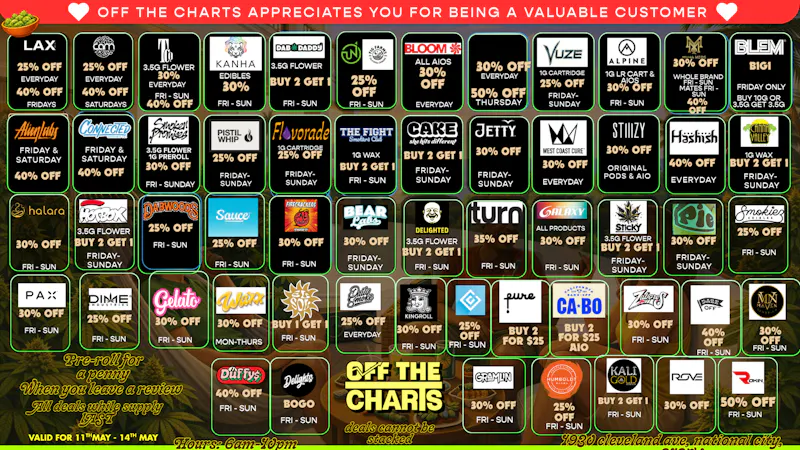 Off the Charts - National City Daily Deals 25%-40% off