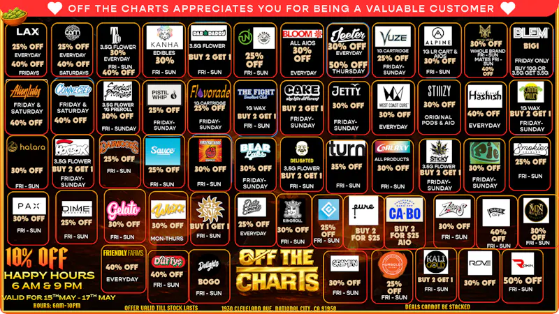 Off the Charts - National City Come in and Save 25%-40% OFF!!!