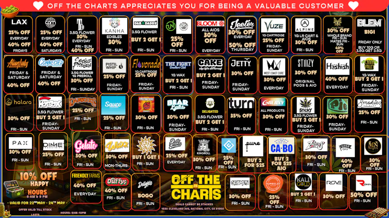 Off the Charts - National City Come in and Save 25%-40% OFF!!!