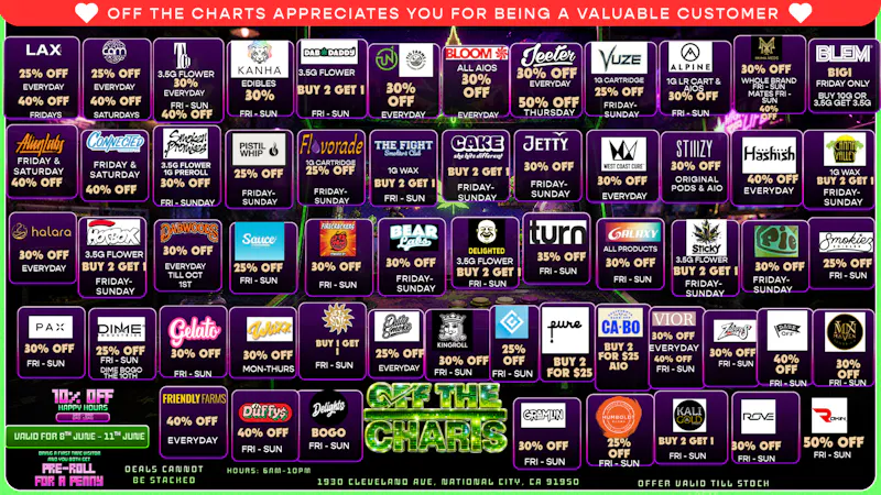 Off the Charts - National City Come in and Save 25%-40% OFF!!!