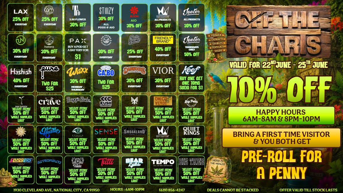 Off the Charts - National City THESE DEALS ARE OF THE CHARTS!!😶‍🌫️🔥