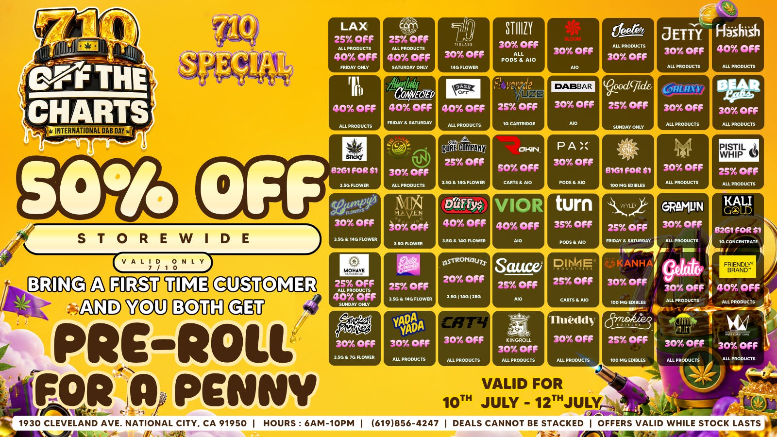Off the Charts - National City 7/10 Daily Deals