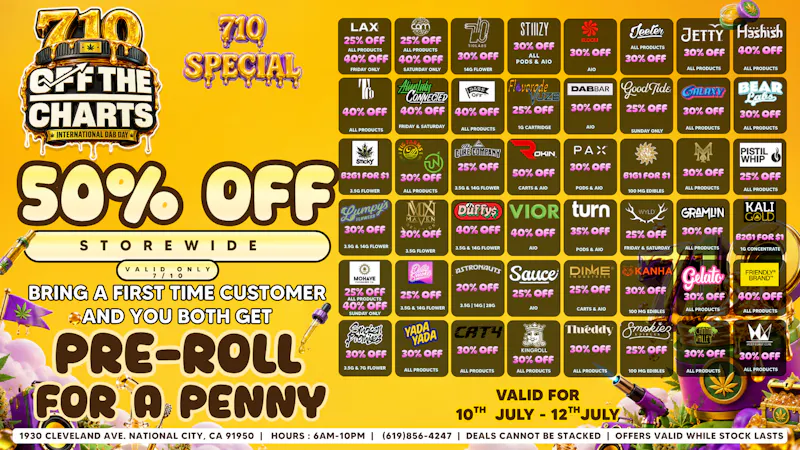 Off the Charts - National City 7/10 Daily Deals