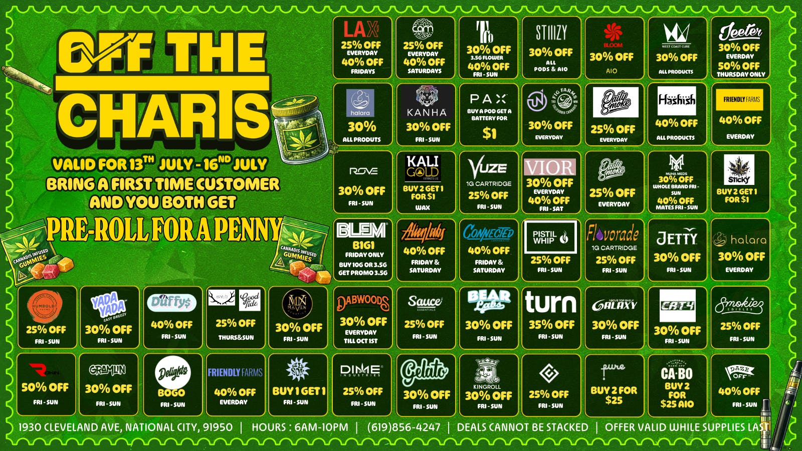 Off the Charts - National City Come in and save today!