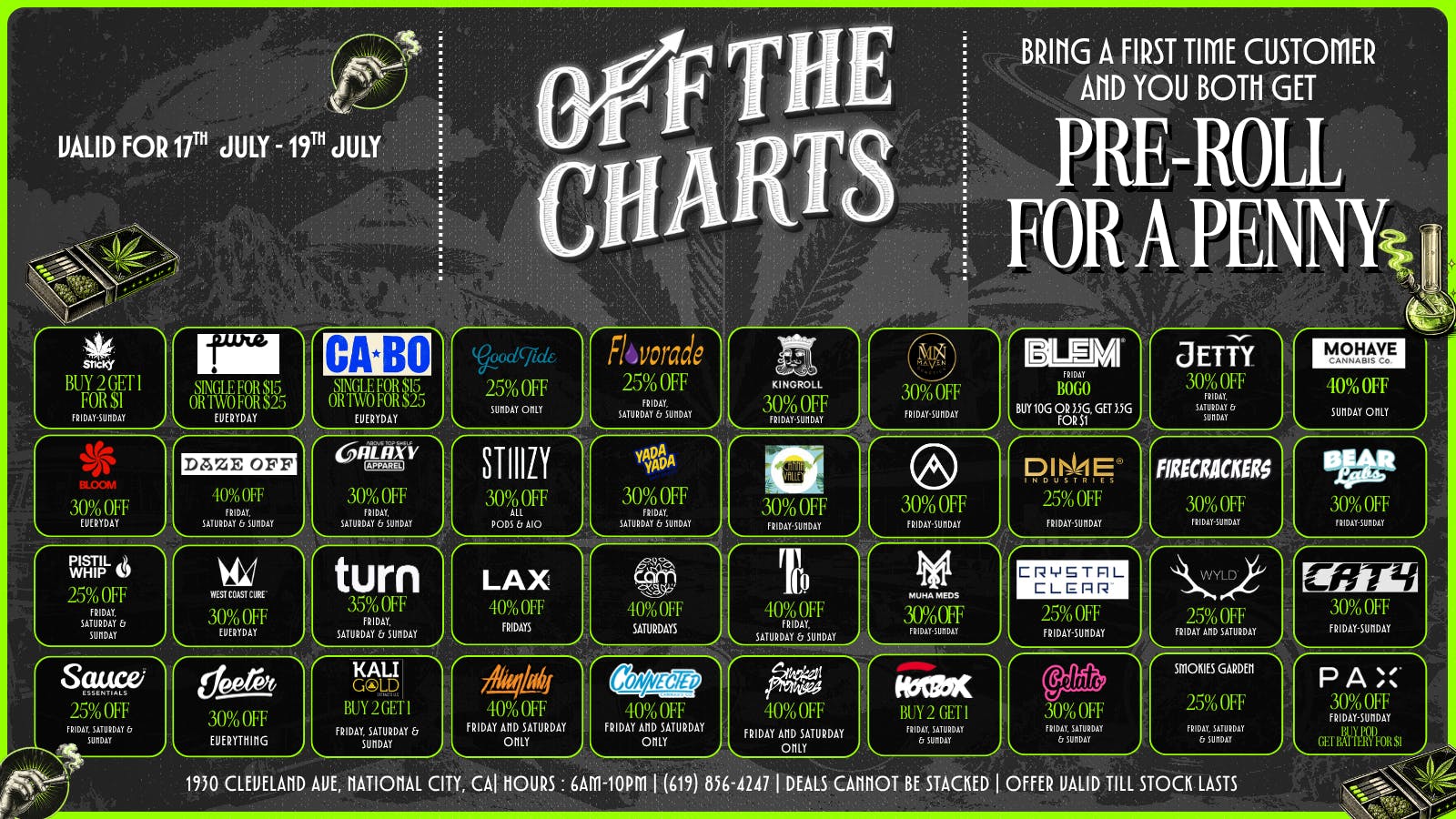 Off the Charts - National City THESE DEALS ARE OF THE CHARTS!!😶‍🌫️🔥