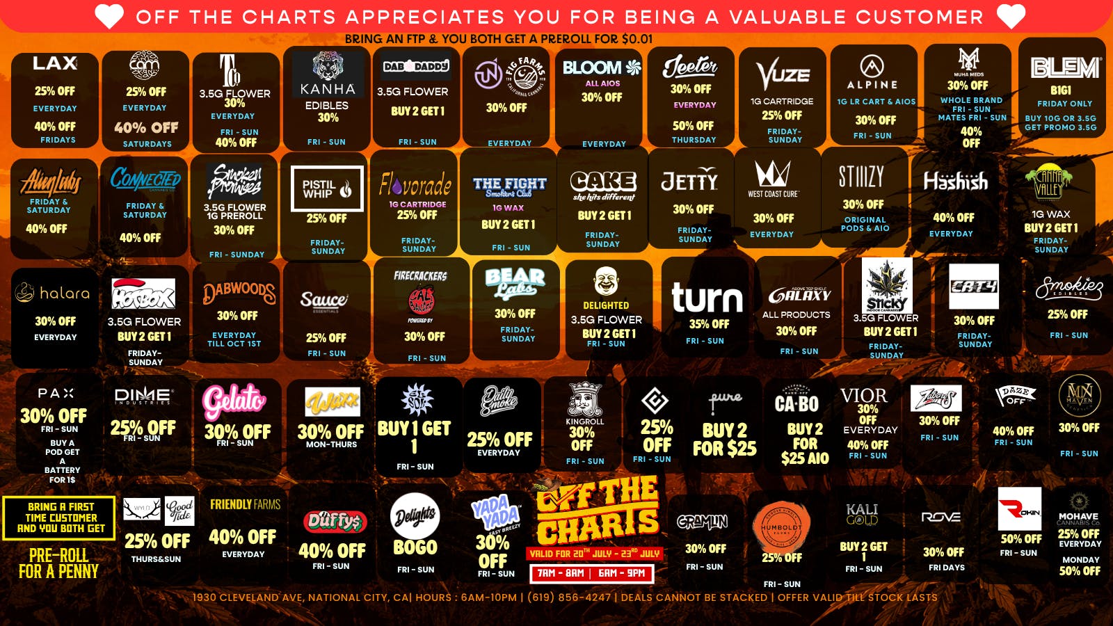 Off the Charts - National City THESE DEALS ARE OF THE CHARTS!!😶‍🌫️🔥